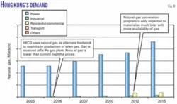 Th 080225ogj Swu08 Th 080225ogj Swu08