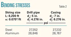 Th 080303ogj 5102 Th 080303ogj 5102