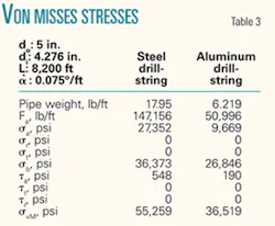 Th 080303ogj 5103 Th 080303ogj 5103