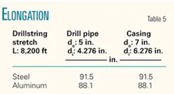 Th 080303ogj 5105 Th 080303ogj 5105