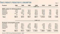 Th 080310ogj 2301 Th 080310ogj 2301