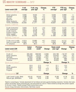 Th 080317ogj 0801 Th 080317ogj 0801