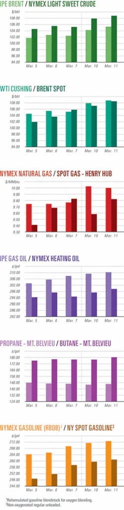 Th 080317ogj Cht01 Th 080317ogj Cht01