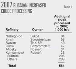 Th 080407ogj 5701 Th 080407ogj 5701