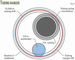 Th 080407ogj Dpe03 Th 080407ogj Dpe03