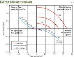 Th 080407ogj Dpe05 Th 080407ogj Dpe05