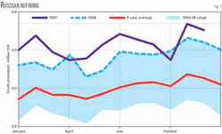 Th 080407ogj Pru01 Th 080407ogj Pru01