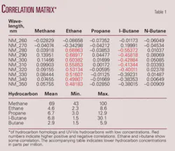 Th 080519ogj 4001 Th 080519ogj 4001