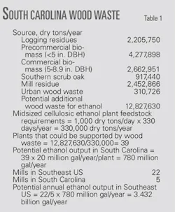 Th 080602ogj 5501 Th 080602ogj 5501