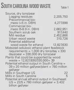 Th 080602ogj 5501 Th 080602ogj 5501