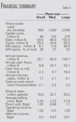 Th 080602ogj 5701 Th 080602ogj 5701