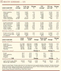 Th 080609ogj 0601 Th 080609ogj 0601