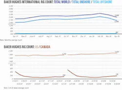 Th 080609ogj Cht02 Th 080609ogj Cht02