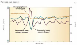 Th 080609ogj Pal02 Th 080609ogj Pal02