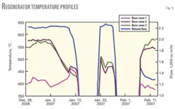 Th 080609ogj Pal04 Th 080609ogj Pal04