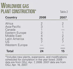 Th 080623ogj 5202 Th 080623ogj 5202