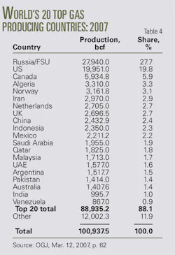 Th 080623ogj 5301 Th 080623ogj 5301