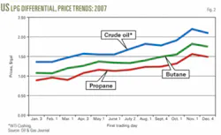 Th 080623ogj Str03 Th 080623ogj Str03