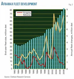 Th 080623ogj Tsm02 Th 080623ogj Tsm02