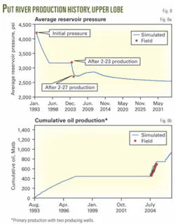 Th 080714ogj Dpa08 Th 080714ogj Dpa08
