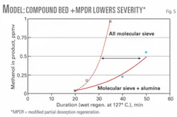 Th 080804ogj Pno05 Th 080804ogj Pno05