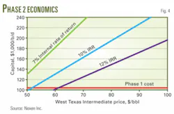 Th 080811ogj Dmo04 Th 080811ogj Dmo04