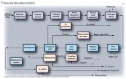 Th 080915ogj Pch01 Th 080915ogj Pch01