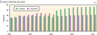 Th 114731