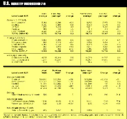 Th 97270301 Th 97270301