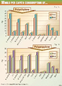 Th 9728jnpo01 Th 9728jnpo01
