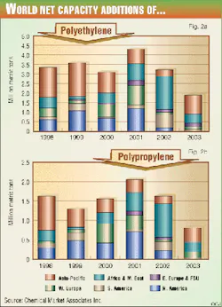 Th 9728jnpo02 Th 9728jnpo02