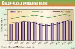 Th 9728jnpob01 Th 9728jnpob01