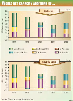 Th 9728jnpob02 Th 9728jnpob02