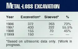 Th 97296802 Th 97296802