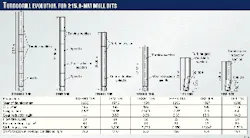 Th 9729jde01 Th 9729jde01