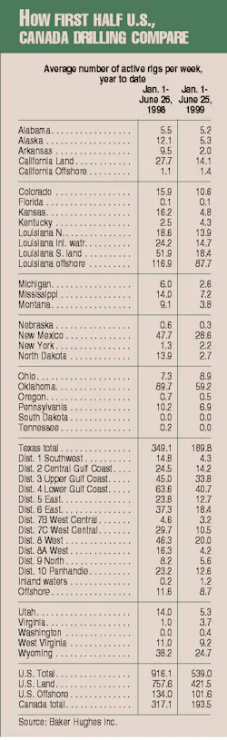 Th 97306501 Th 97306501