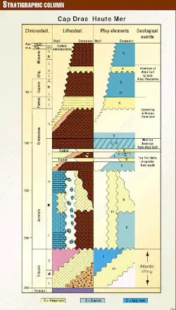 Th 9732jfja03 Th 9732jfja03