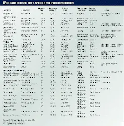 Th 97347101 Th 97347101