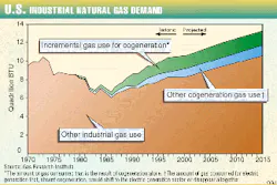 Th 9734jnco Th 9734jnco