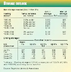 Th 97353001 Th 97353001