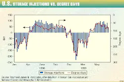 Th 9735jnld02 Th 9735jnld02
