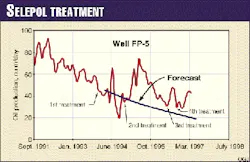 Th 9740jme03 Th 9740jme03
