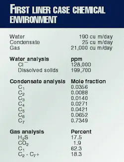 Th 97427701 Th 97427701