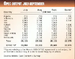 Th 97432601 Th 97432601