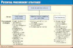 Th 9744jbu09 Th 9744jbu09