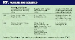 Th 97455801 Th 97455801