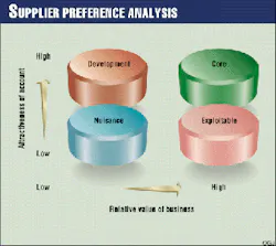 Th 9745jco02 Th 9745jco02
