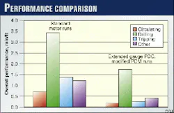Th 9746jch08 Th 9746jch08
