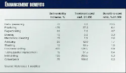 Th 9748j5801 Th 9748j5801