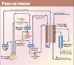 Th 9749jtr01 Th 9749jtr01
